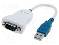 Module  cable integrated, RS232,USB, D-Sub 9pin,USB A, V  lead