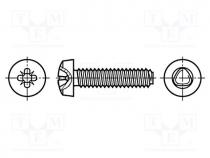 Screw, 4x6, Head  cheese head, Pozidriv, A2 stainless steel