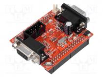 Dev.kit  Microchip AVR, Series  AT90, prototype board