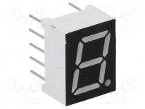 Display  LED, 7-segment, 9.9mm, 0.39", No.char  1, green, 140mcd