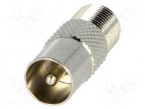 Adapter, F socket,coaxial 9.5mm plug