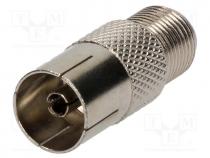 Adapter, F socket,coaxial 9.5mm socket