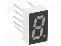 Display  LED, 7-segment, 8mm, 0.32", No.char  1, yellow-green, 12mcd