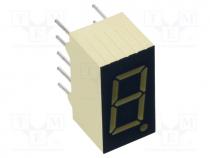 Display  LED, 7-segment, 9.14mm, 0.36", No.char  1, red, 14....28mcd