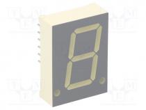 Display  LED, 7-segment, 20.32mm, 0.8", No.char  1, red, 1.9....6.4mcd