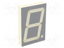 Display  LED, 7-segment, 56.9mm, 2.3", No.char  1, red, 8....18mcd