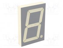 Display  LED, 7-segment, 56.9mm, 2.3", No.char  1, green, 8....24mcd
