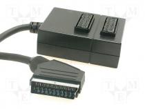 Cable, plug SCART 21pin-2x socket SCART 21pin, 0,4m