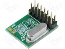 Miniature RF transceiver -118/17dBm 868MHz FSK DIP