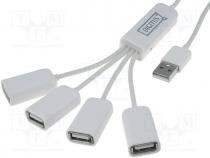 A-USB-HUB4N - Hub USB, USB 2.0, PnP and Hot Swap, Number of port 4, 480Mbps