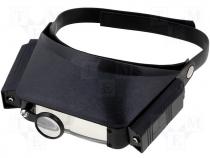     - Magnifying glass, binocular, double illuminated, on hea