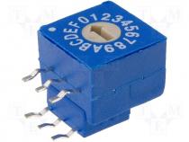 Encoder - Encoding switch Encoding switch type HEX/BCD Positions 16