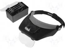 Binocular magnifier Mag x1.2....x3.5 Illumin LED