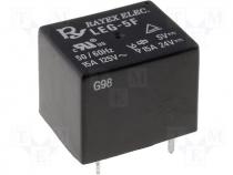   - Relay SPDT 15A, DC5V