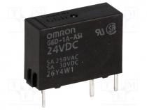   - Relay  electromagnetic, SPST-NO, Ucoil 24VDC, 5A/250VAC, 5A/30VDC