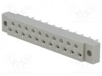 FL21L - Socket, DIN 41617, female, PIN 21, for cable, straight, 4A, 250V