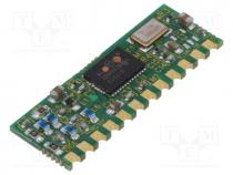 Module  RF, FM transceiver, 868MHz, RS232, -121dBm, 1.8÷3.6VDC