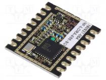 Module  RF, FM transceiver, LoRa, 868MHz, SPI, serial, -130dBm