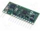 Module  RF, FM transceiver, FSK, 868MHz, -100dBm, 3.3÷5.5VDC, 10mW