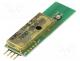 Module  RF, AM transmitter, AM, ASK, 868.3MHz, 3VDC, 56x18.5x10mm