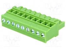 TBW-5.08-9P - Pluggable terminal block, 5.08mm, ways 9, angled 90, plug, 300V