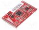 Module  Ethernet, 3.3VDC, Interface  Ethernet, TTL, UART x2