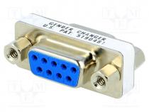Connector D-sub - Transition  adapter, D-Sub 9pin female,both sides