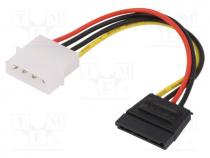 Cable  mains SATA, Molex male,SATA plug, 150mm