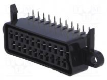 --- - Connector  SCART, socket, female, for panel mounting, angled 90