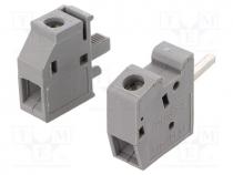 HDFK4 - Terminal block, ways  1, 0.2÷4mm2, screw terminal, 400V, 32A