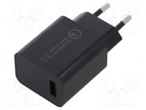 Charger  USB, Usup  100÷240VAC, 5VDC,9VDC,12VDC, Out  USB, Plug  EU