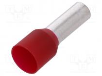 H10.0/22D/RE - Tip  bootlace ferrule, insulated, copper, 10mm2, 12mm, tinned, red