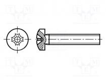 Screw, M3x4, 0.5, Head  cheese head, Phillips, PH1, steel, zinc