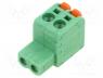 Terminal Blocks - Connector  pluggable terminal block, plug, female, PL, 10A, 300V